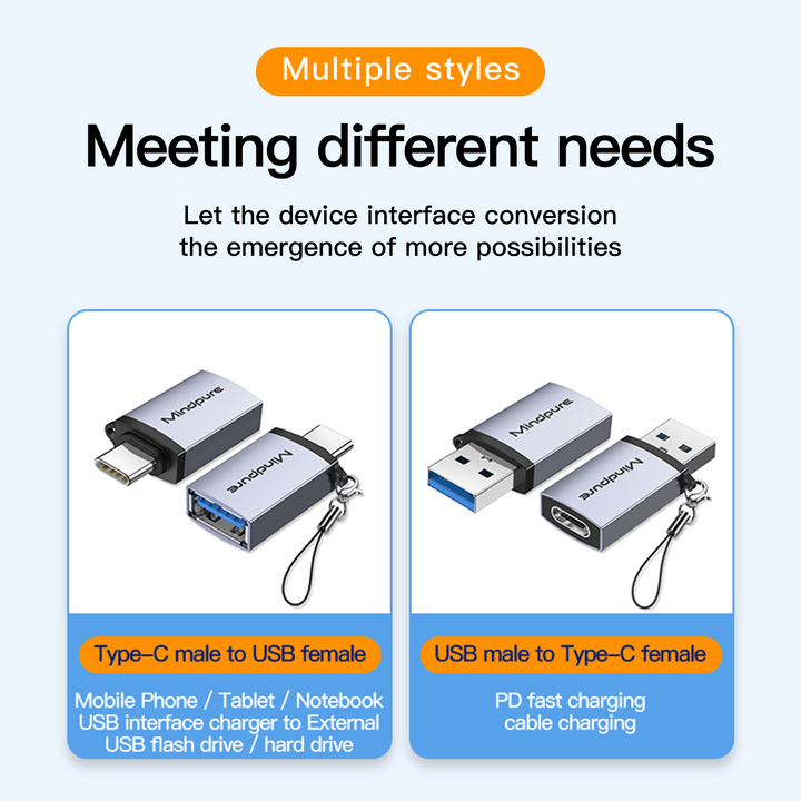 Adaptateur Mindpure OTG USB-C Type C mâle vers USB 3.0 A femelle convertisseur adaptateur USB C adaptateurs de données de transmission de charge