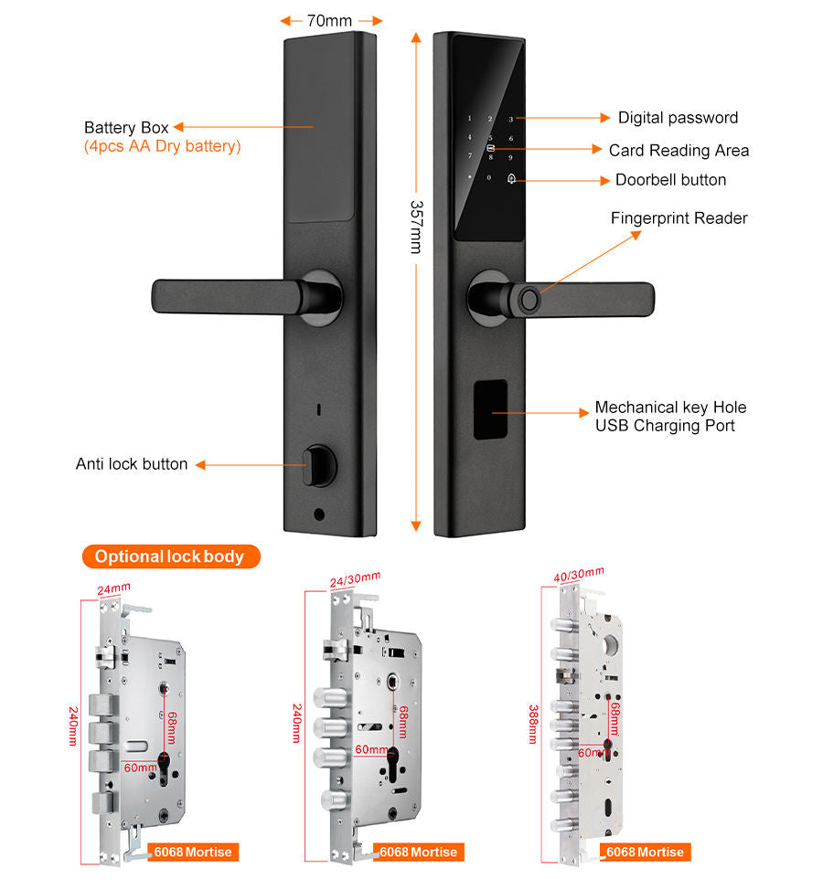 Serrure de porte Intelligente